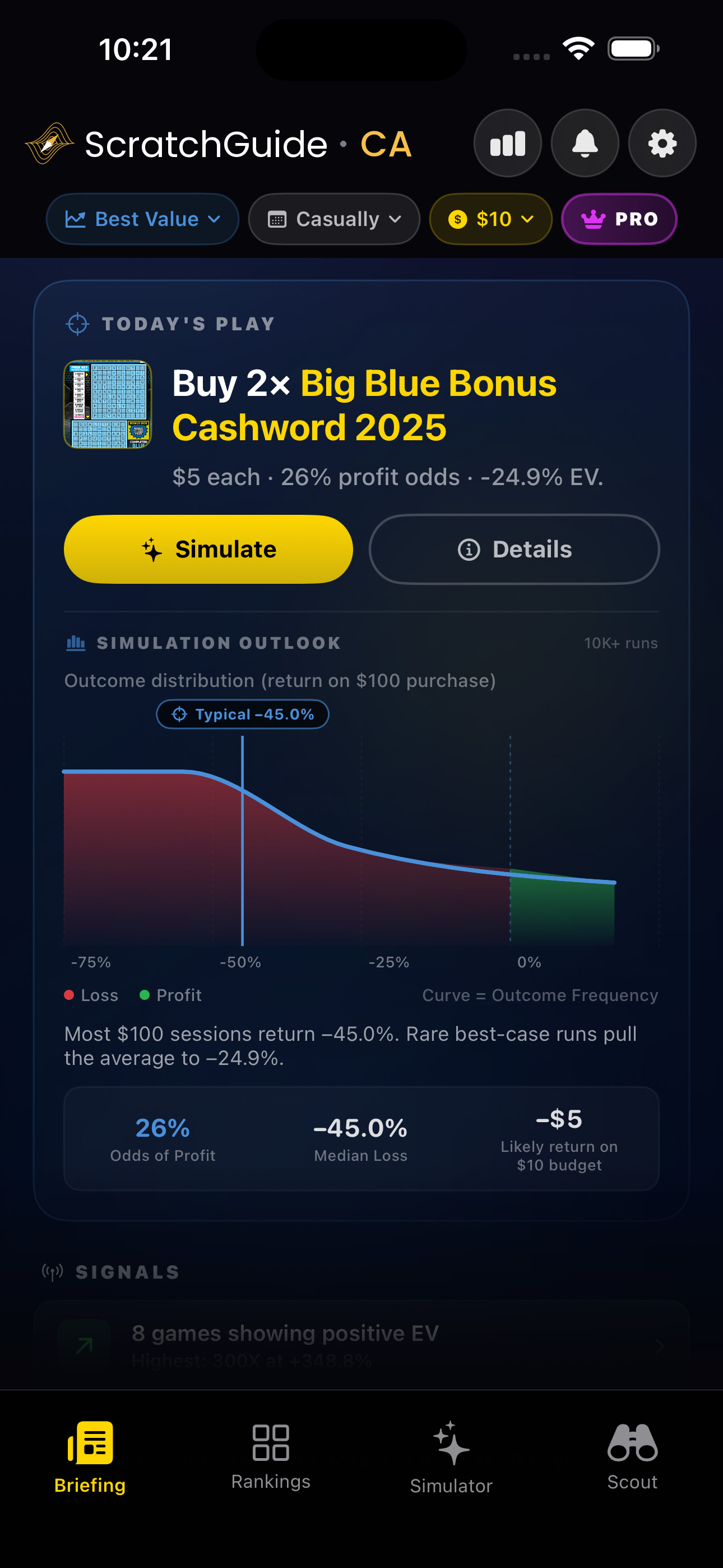 Today's play with simulation outlook curve and stat row